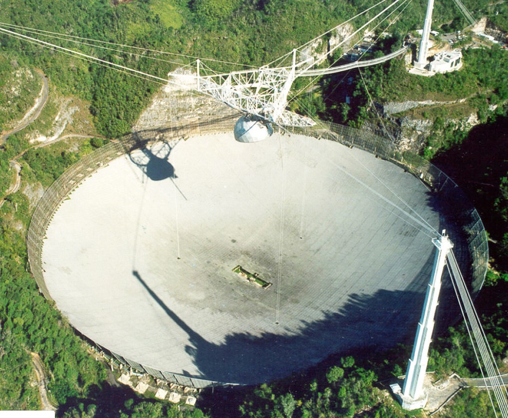 SECOND LARGEST RADIO TELESCOPE IN THE WORLD